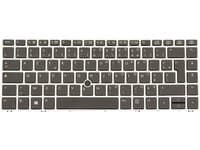 HP Clavier Azerty FR + Trackpoint, Éclairage