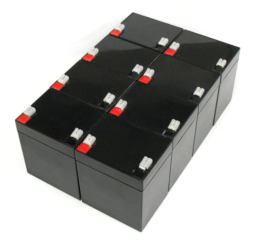 Set de changement de batterie UPS RBC43 (sans câbles)