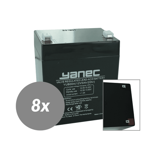 Yanec Battery Replacement Kit RBC43 (Excl. Cables)