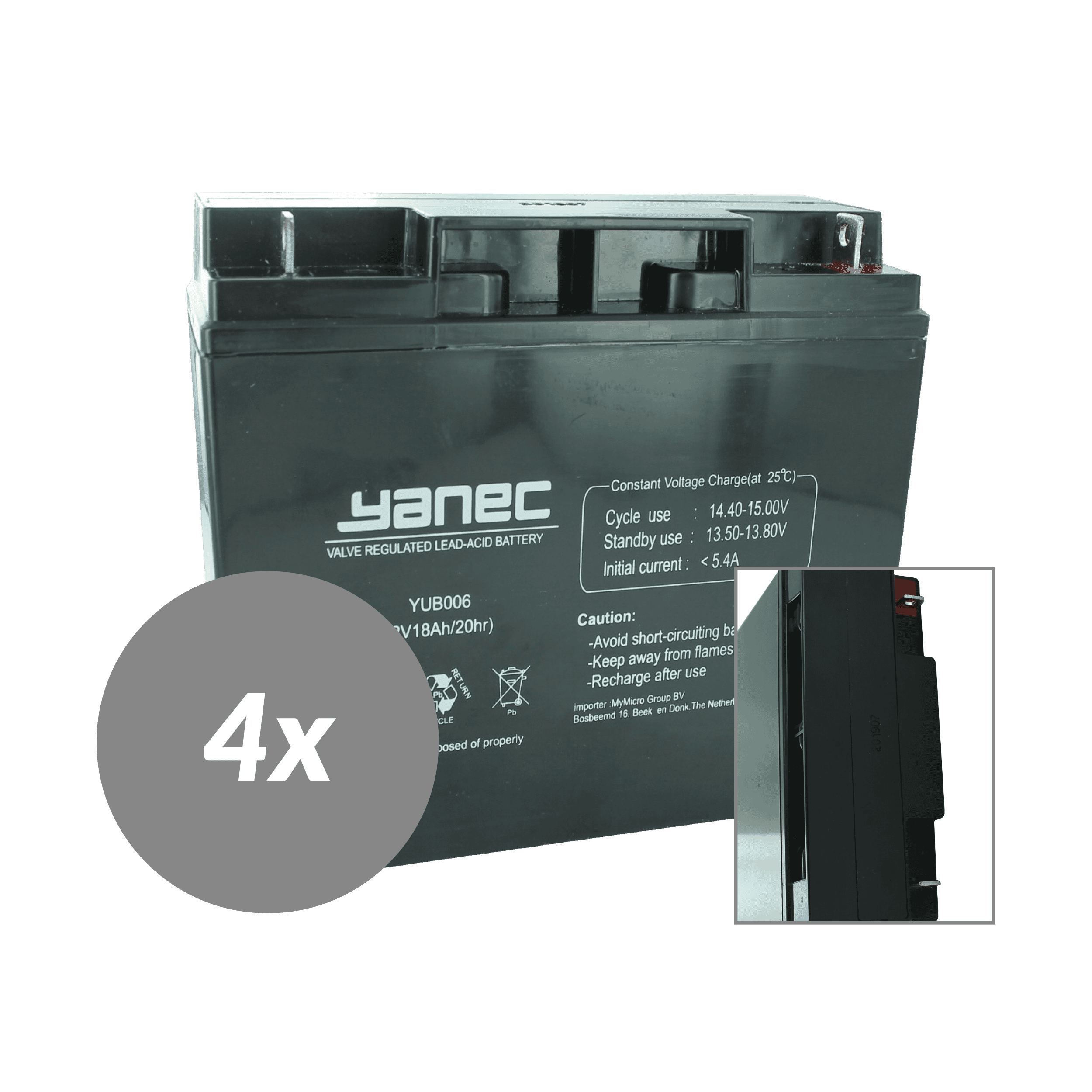 Yanec Battery Replacement Kit RBC11 (Excl. Cables)