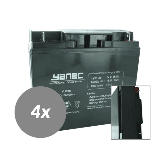 Yanec UPS Batterij Vervangingsset RBC11 (Excl. Kabels)