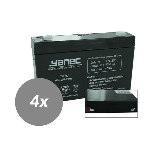 Yanec Battery Replacement Kit RBC34 (Excl. Cables)