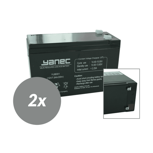 Yanec Battery Replacement Kit RBC22 (Excl. Cables)