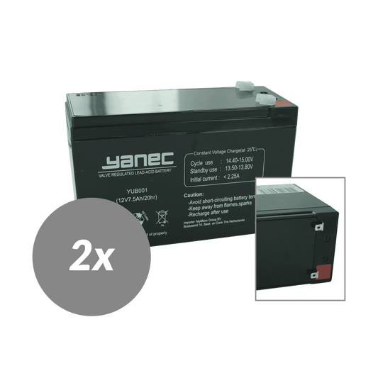 Yanec Battery Replacement Kit RBC33 (Excl. Cables)