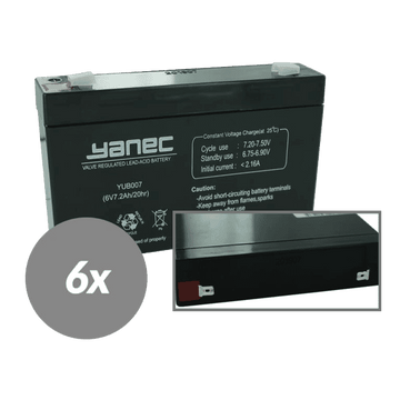 Yanec UPS Batterij Vervangingsset RBC88 (Excl. Kabels)