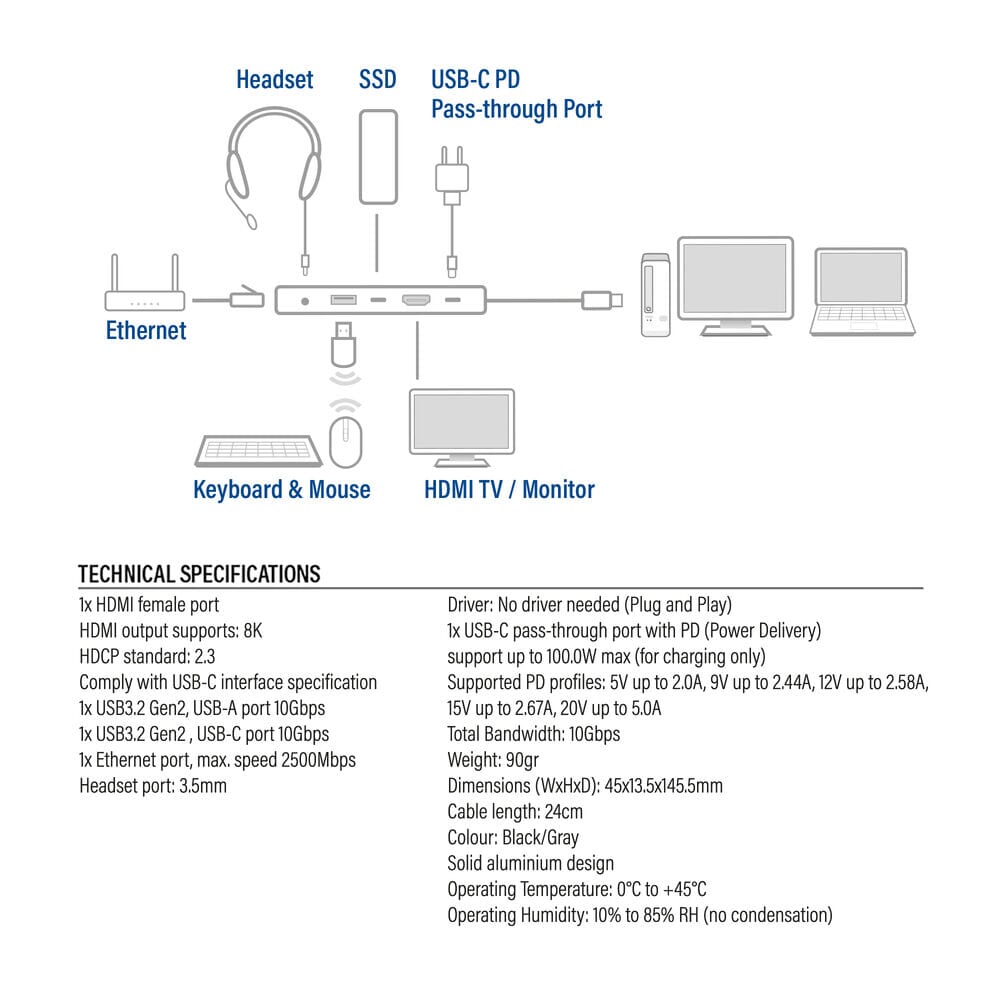 ACT USB-C 4K / 8K 60Hz docking station for 1 HDMI monitor